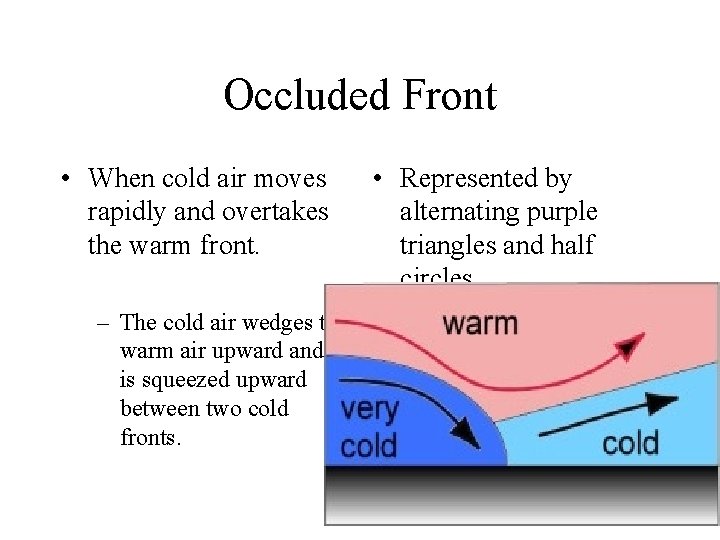 Occluded Front • When cold air moves rapidly and overtakes the warm front. –