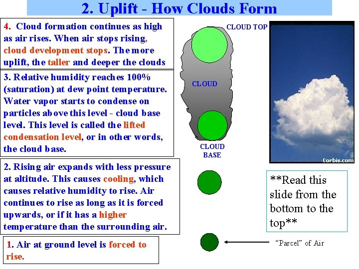 2. Uplift - How Clouds Form 4. Cloud formation continues as high as air