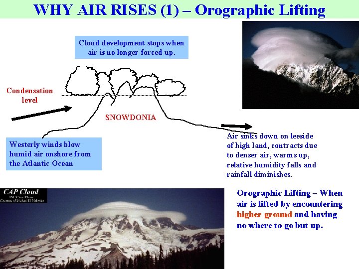 WHY AIR RISES (1) – Orographic Lifting Cloud development stops when air is no