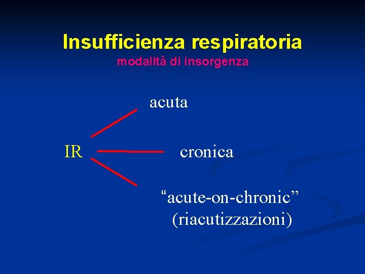 Insufficienza respiratoria modalità di insorgenza acuta IR cronica “acute-on-chronic” (riacutizzazioni) 