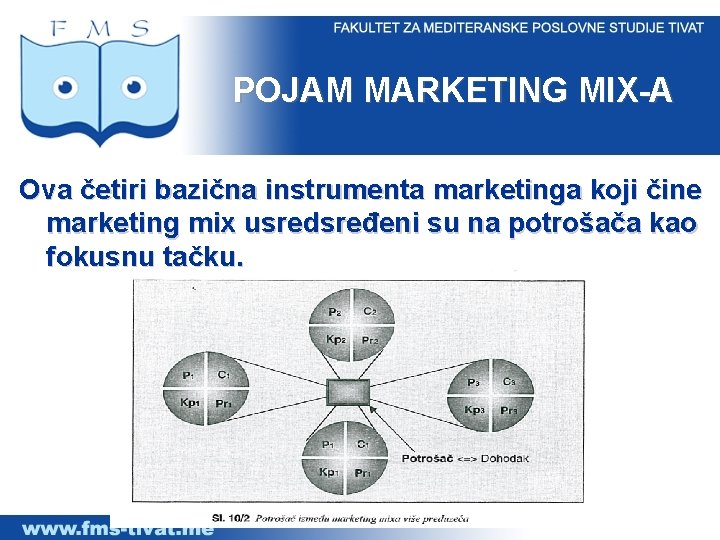 POJAM MARKETING MIX-A Ova četiri bazična instrumenta marketinga koji čine marketing mix usredsređeni su