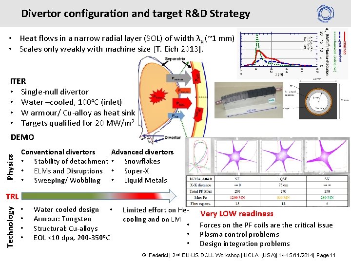 Divertor configuration and target R&D Strategy • Heat flows in a narrow radial layer