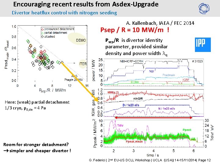 Encouraging recent results from Asdex-Upgrade Divertor heatflux control with nitrogen seeding A. Kallenbach, IAEA