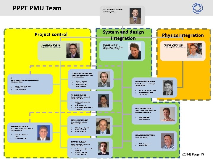 PPPT PMU Team GIANFRANCO FEDERICI Head of Department System and design integration Project control