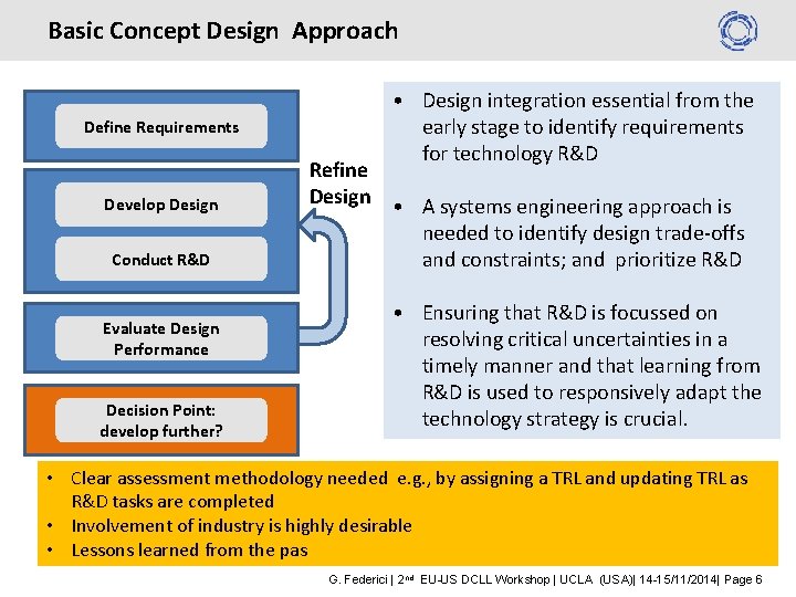 Basic Concept Design Approach Define Requirements Develop Design Conduct R&D Evaluate Design Performance Decision