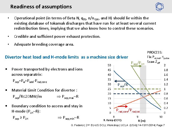 Readiness of assumptions • Operational point (in terms of Beta N, q 95, n/n.