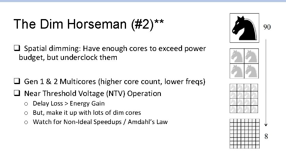 The Dim Horseman (#2)** q Spatial dimming: Have enough cores to exceed power budget, The Dim Horseman (#2)** q Spatial dimming: Have enough cores to exceed power budget,