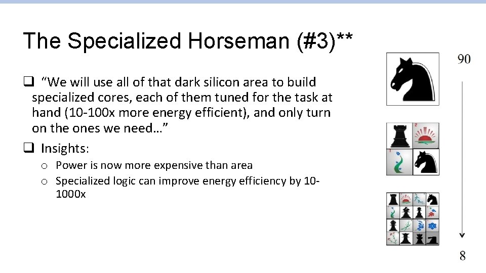 The Specialized Horseman (#3)** q “We will use all of that dark silicon area The Specialized Horseman (#3)** q “We will use all of that dark silicon area