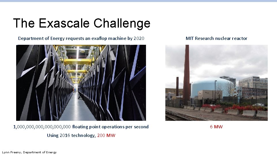 The Exascale Challenge Department of Energy requests an exaflop machine by 2020 MIT Research The Exascale Challenge Department of Energy requests an exaflop machine by 2020 MIT Research