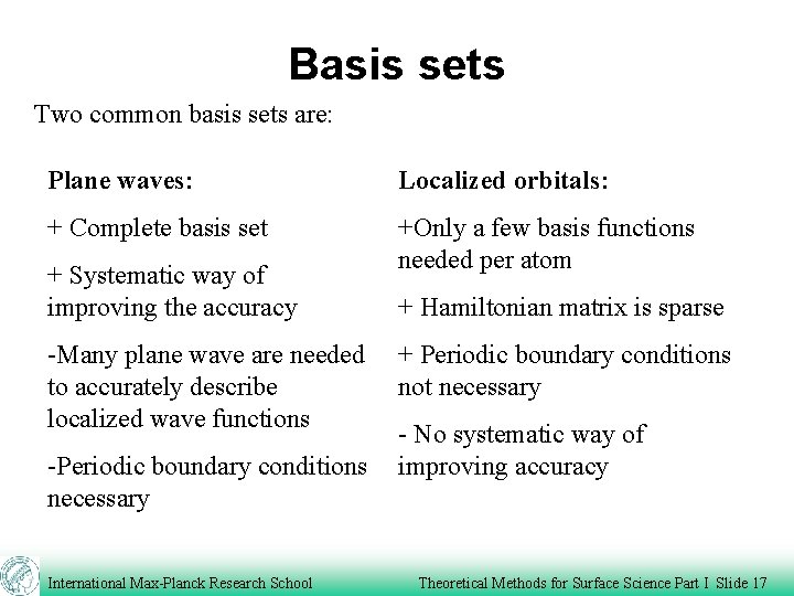 Basis sets Two common basis sets are: Plane waves: Localized orbitals: + Complete basis