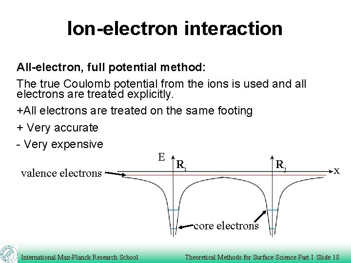 Ion-electron interaction All-electron, full potential method: The true Coulomb potential from the ions is