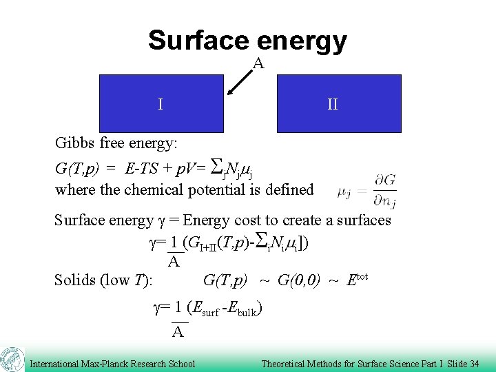 Surface energy A I II Gibbs free energy: G(T, p) = E-TS + p.