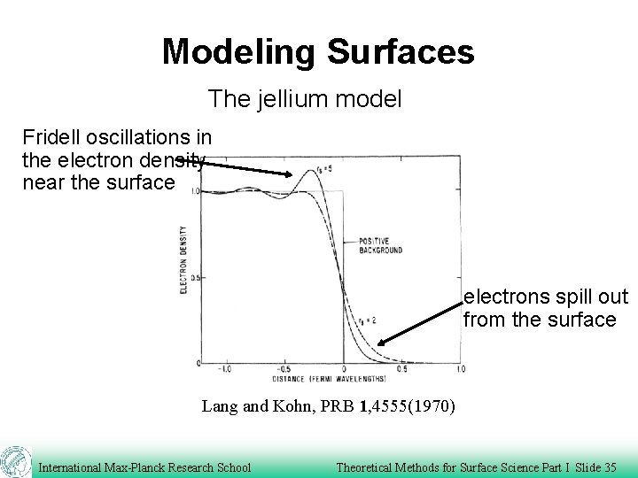 Modeling Surfaces The jellium model Fridell oscillations in the electron density near the surface