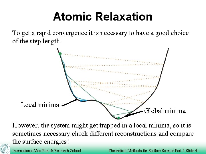 Atomic Relaxation To get a rapid convergence it is necessary to have a good