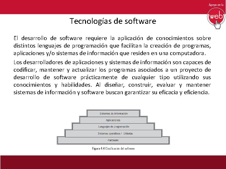 Tecnologías de software El desarrollo de software requiere la aplicación de conocimientos sobre distintos