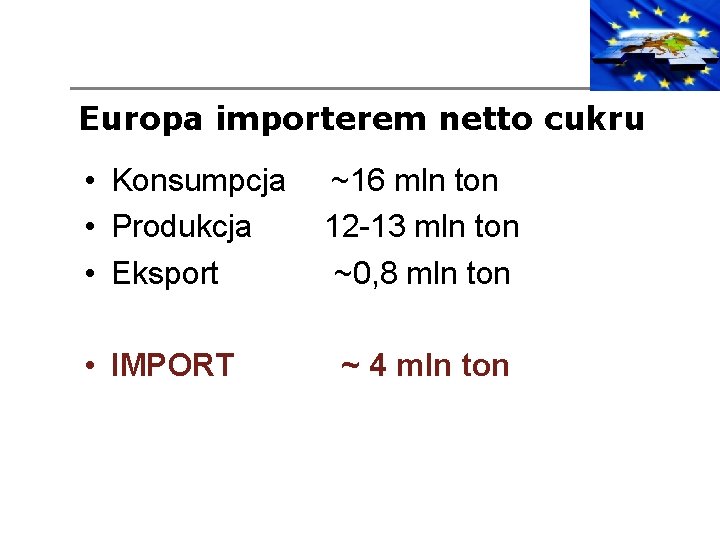 Europa importerem netto cukru • Konsumpcja • Produkcja • Eksport • IMPORT ~16 mln