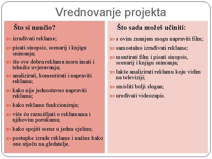 Vrednovanje projekta Što si naučio? Što sada možeš učiniti: izrađivati reklame; s ovim znanjem