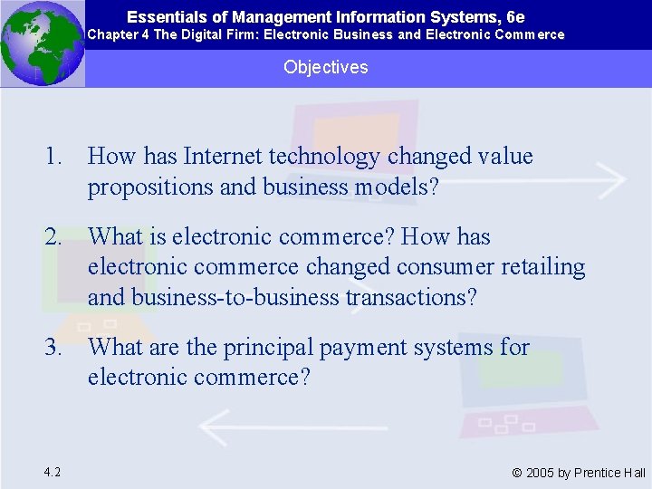 Essentials of Management Information Systems, 6 e Chapter 4 The Digital Firm: Electronic Business