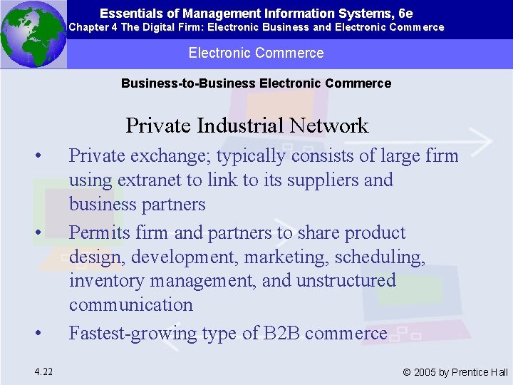 Essentials of Management Information Systems, 6 e Chapter 4 The Digital Firm: Electronic Business