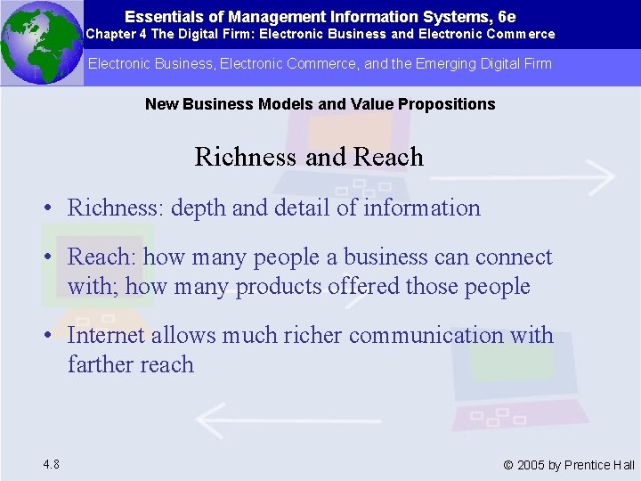 Essentials of Management Information Systems, 6 e Chapter 4 The Digital Firm: Electronic Business