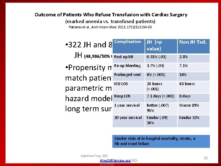 Outcome of Patients Who Refuse Transfusion with Cardiac Surgery (marked anemia vs. transfused patients) Outcome of Patients Who Refuse Transfusion with Cardiac Surgery (marked anemia vs. transfused patients)