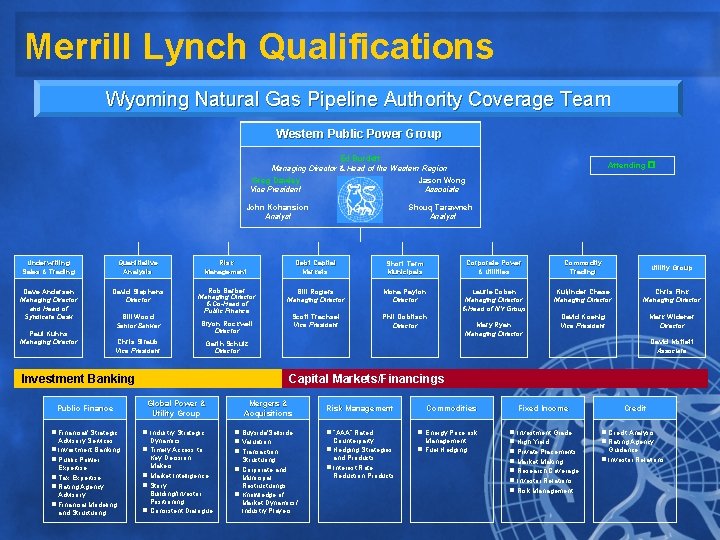 Merrill Lynch Qualifications Wyoming Natural Gas Pipeline Authority Coverage Team Western Public Power Group