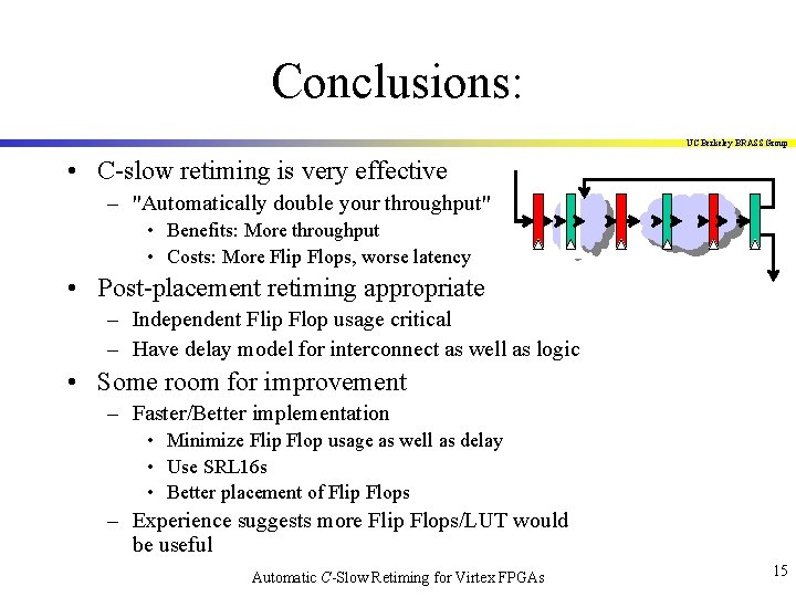 Conclusions: UC Berkeley BRASS Group • C-slow retiming is very effective – "Automatically double