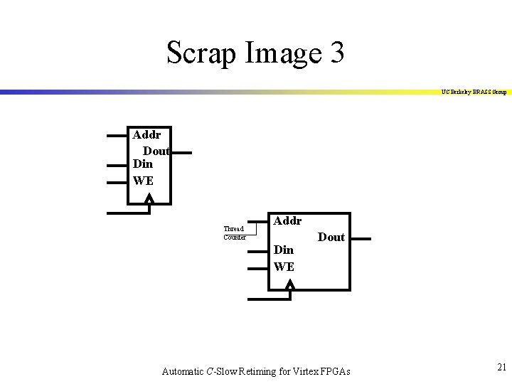 Scrap Image 3 UC Berkeley BRASS Group Addr Dout Din WE Thread Counter Addr