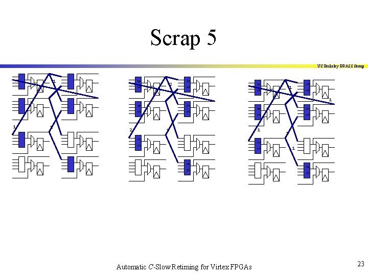 Scrap 5 1. 1 2 1. 6 1 1. 1 UC Berkeley BRASS Group