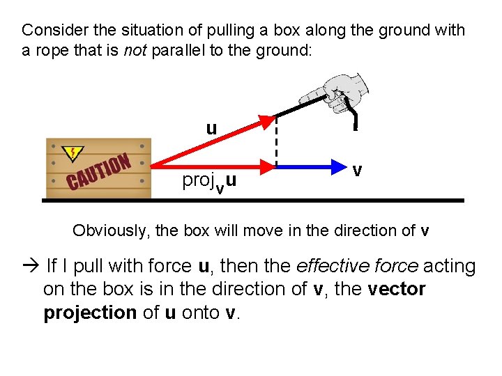 Consider the situation of pulling a box along the ground with a rope that Consider the situation of pulling a box along the ground with a rope that