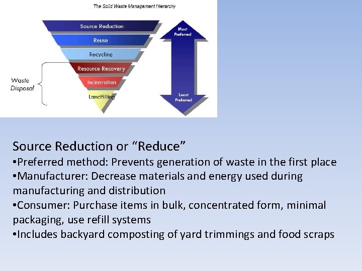 Source Reduction or “Reduce” • Preferred method: Prevents generation of waste in the first