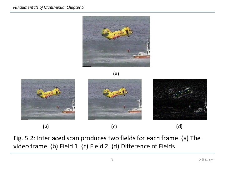 Fundamentals of Multimedia, Chapter 5 (a) (b) (c) (d) Fig. 5. 2: Interlaced scan