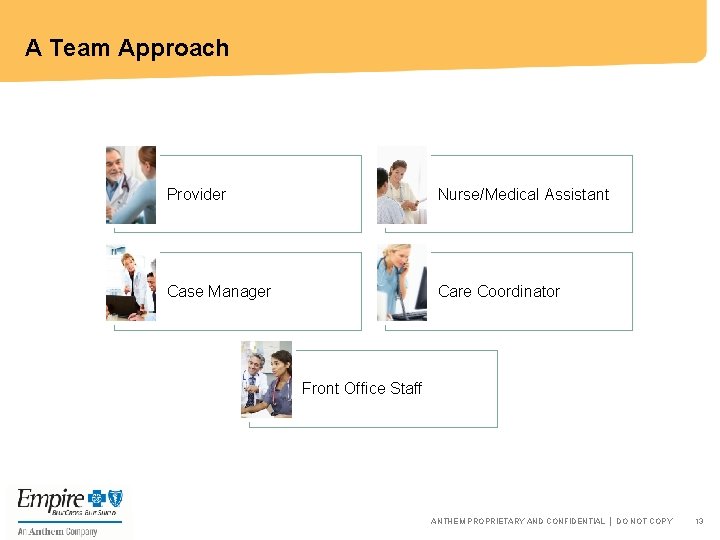 A Team Approach Provider Nurse/Medical Assistant Case Manager Care Coordinator Front Office Staff ANTHEM