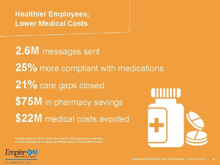 Healthier Employees; Lower Medical Costs 2. 6 M messages sent 25% more compliant with
