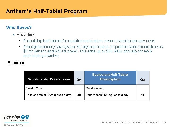 Anthem’s Half-Tablet Program Who Saves? ▪ Providers • Prescribing half-tablets for qualified medications lowers