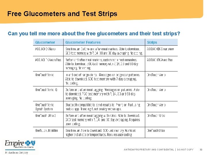 Free Glucometers and Test Strips Can you tell me more about the free glucometers
