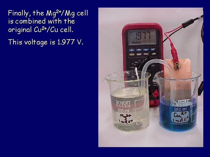 Finally, the Mg 2+/Mg cell is combined with the original Cu 2+/Cu cell. This
