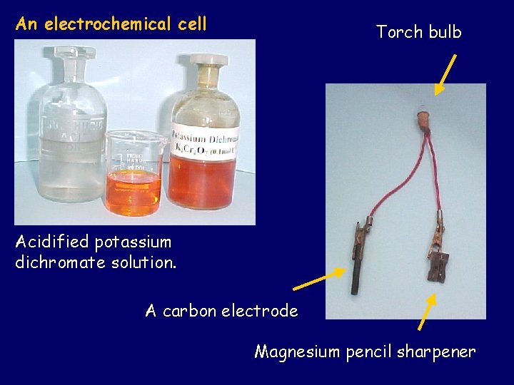 An electrochemical cell Torch bulb Acidified potassium dichromate solution. A carbon electrode Magnesium pencil