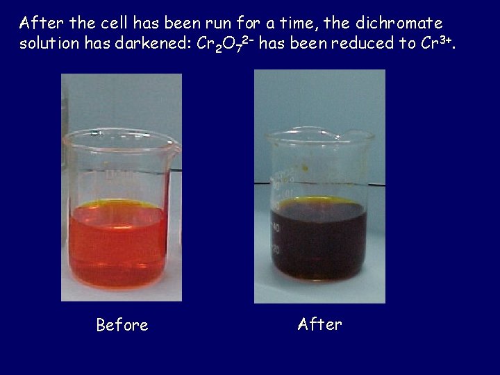 After the cell has been run for a time, the dichromate solution has darkened: