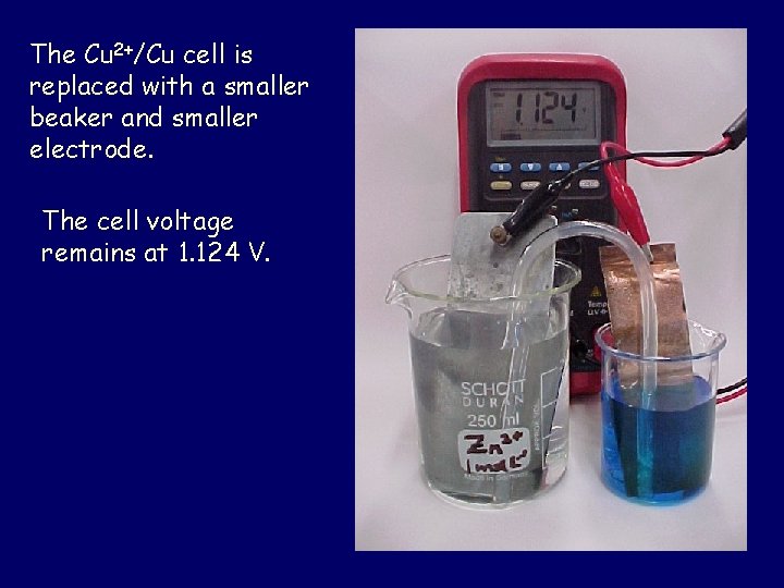 The Cu 2+/Cu cell is replaced with a smaller beaker and smaller electrode. The