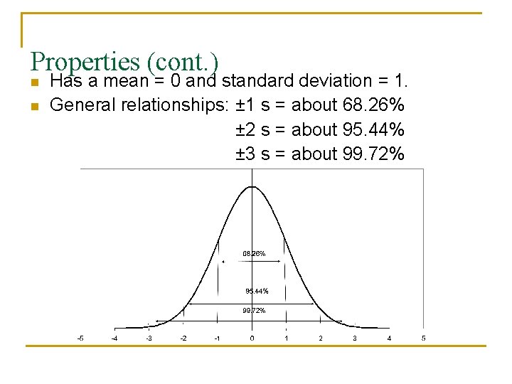 Properties (cont. ) n n Has a mean = 0 and standard deviation =