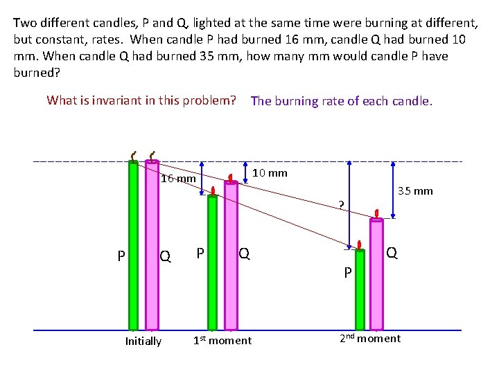 Two different candles, P and Q, lighted at the same time were burning at