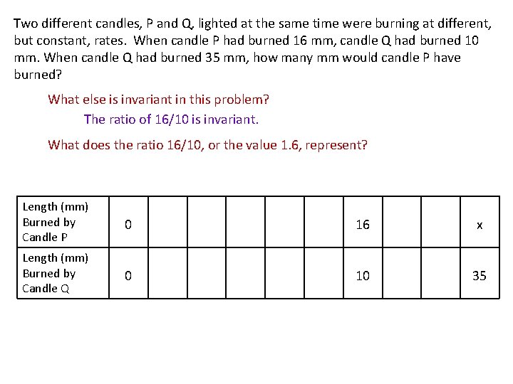 Two different candles, P and Q, lighted at the same time were burning at