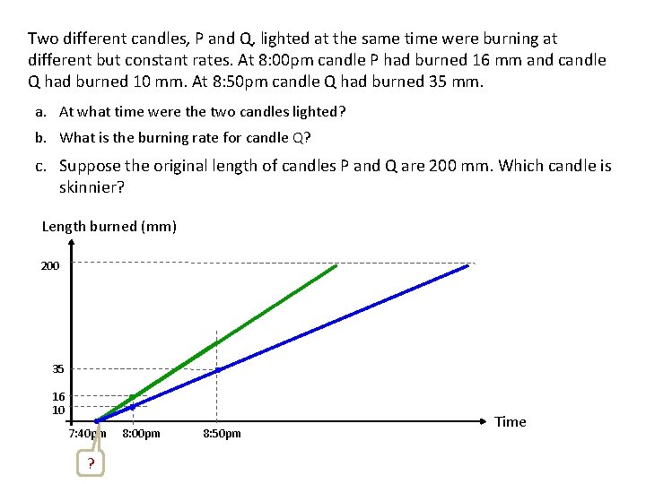 Two different candles, P and Q, lighted at the same time were burning at