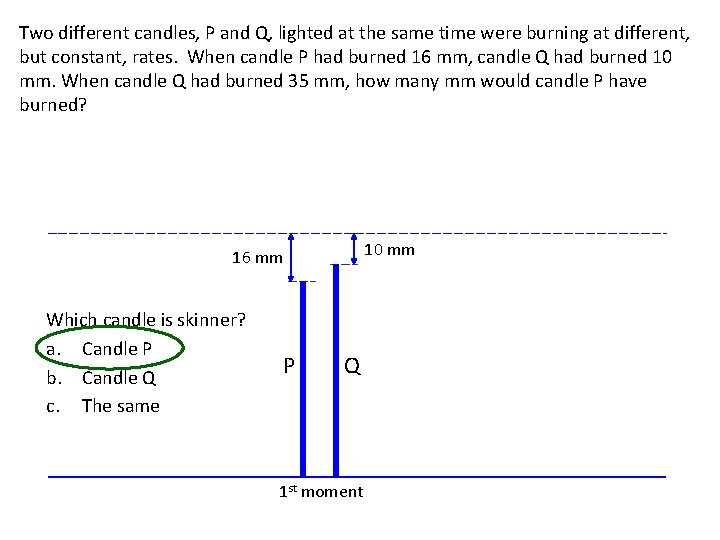 Two different candles, P and Q, lighted at the same time were burning at