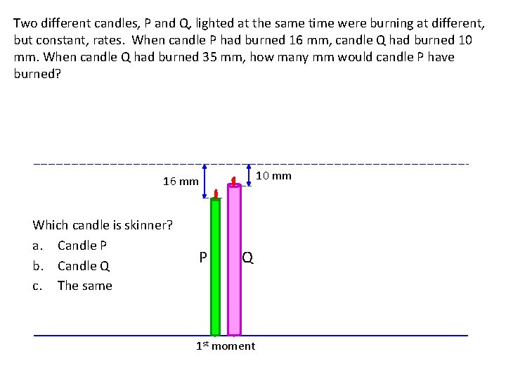 Two different candles, P and Q, lighted at the same time were burning at