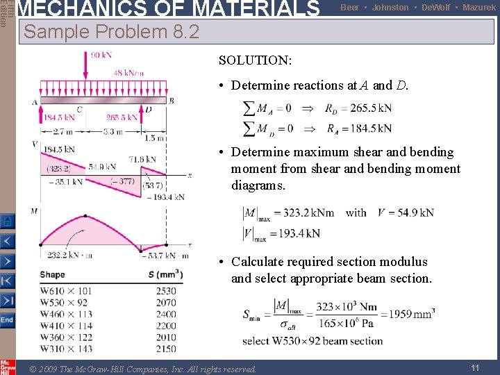 Fifth Edition MECHANICS OF MATERIALS Beer • Johnston • De. Wolf • Mazurek Sample Fifth Edition MECHANICS OF MATERIALS Beer • Johnston • De. Wolf • Mazurek Sample