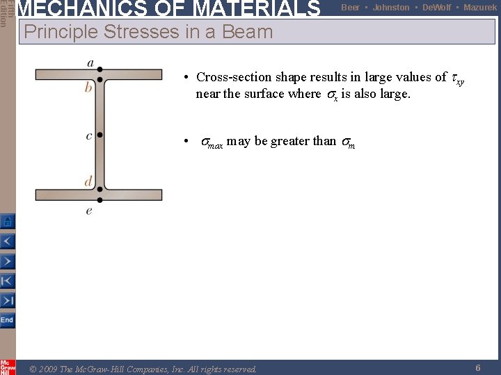 Fifth Edition MECHANICS OF MATERIALS Beer • Johnston • De. Wolf • Mazurek Principle Fifth Edition MECHANICS OF MATERIALS Beer • Johnston • De. Wolf • Mazurek Principle