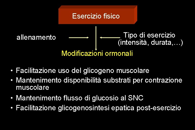 Esercizio fisico allenamento Tipo di esercizio (intensità, durata, …) Modificazioni ormonali • Facilitazione uso
