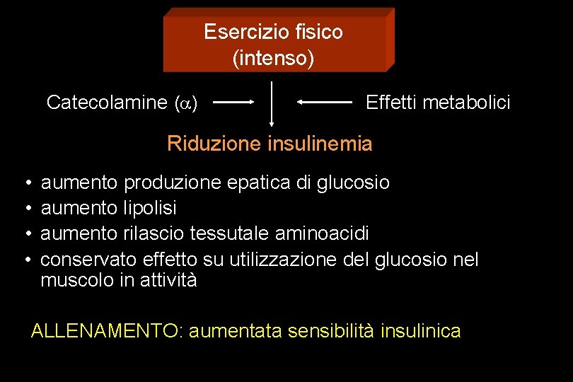 Esercizio fisico (intenso) Catecolamine (a) Effetti metabolici Riduzione insulinemia • • aumento produzione epatica